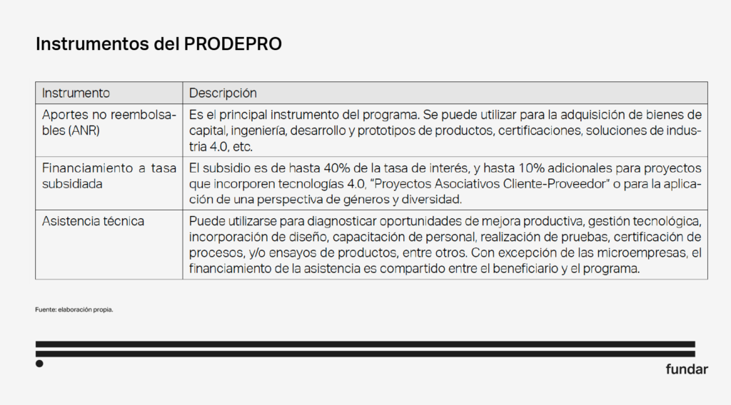 instrumentos minería litio
